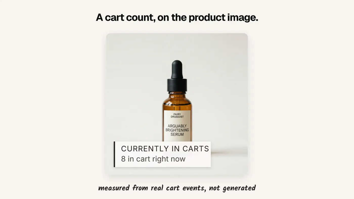 How to Show an Add-to-Cart Count on Shopify