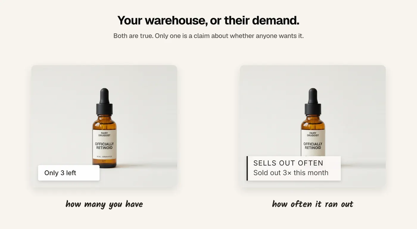 How to Show Low Stock on Shopify Without Making It Up